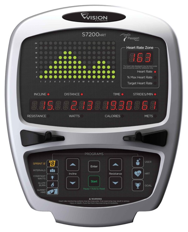 Prof. Ellips - Vision Elliptical Trainer Commercial - Image 2